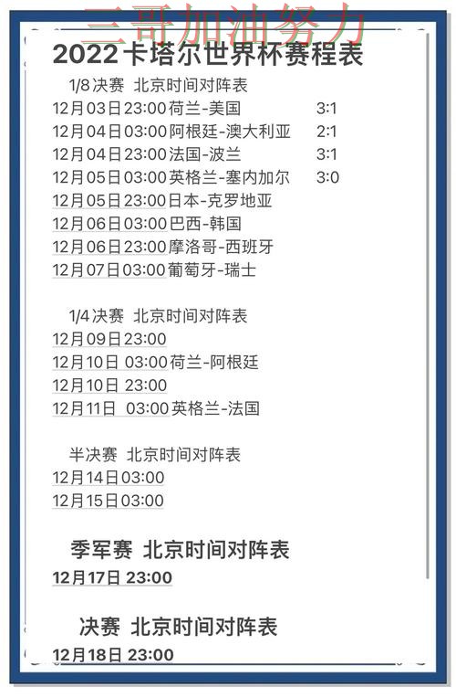 世界杯竞猜怎么开始?一篇讲清楚|数据分析(全球总决赛) 世界杯竞猜怎么开始?一篇讲清楚|数据分析(全球总决赛)