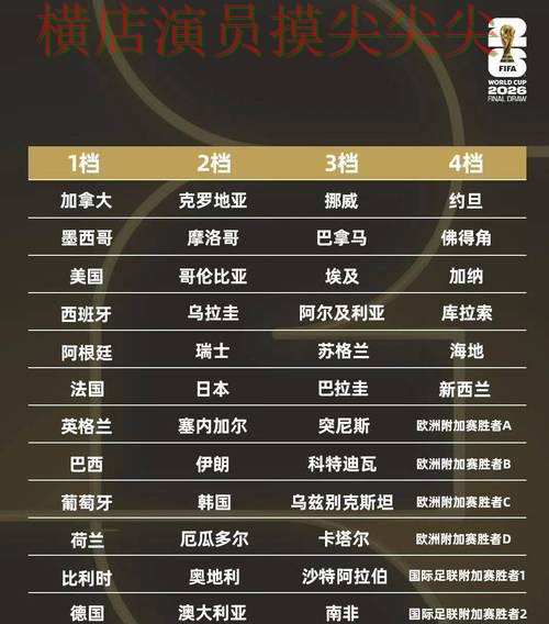 世界杯买球平台全面分析合集:覆盖安全入口+直播与入口方式 - 2026世界杯 世界杯买球平台全面分析合集:覆盖安全入口+直播与入口方式 - 2026世界杯