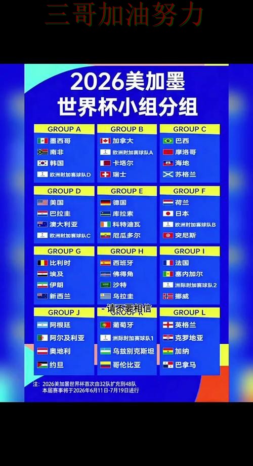 世界杯竞猜平台排行告诉你：是否值得用的正确方式（FIFA World Cup 2026）
