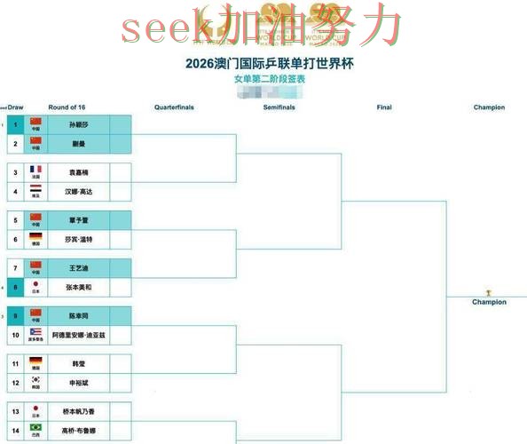 世界杯买球平台实测对比报告：安全入口+直播与实际体验总结 - 世界杯高清直播
