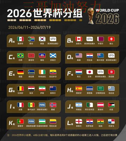 世界杯竞猜平台排行是否安全？实测对比带你了解（World Cup 2026）